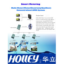 Utility Meter Zentrales AMR Messsystem